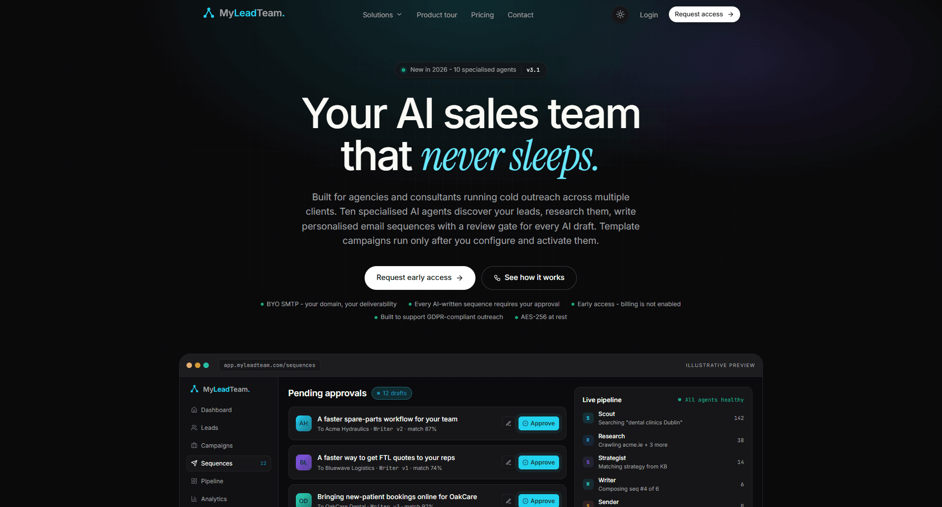 MyLeadTeam: ten agents, and every AI-written sequence waiting for approval